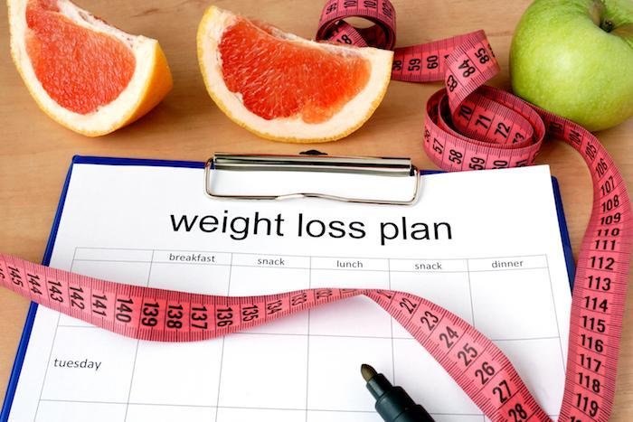 Weight Loss